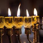 Jewish holidays in this year