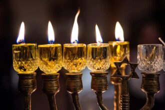 Jewish holidays in this year